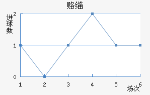 ¸绪ñ