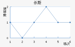 ɱ˹