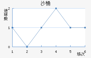 ɳͰ