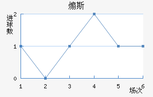 ɿ˹