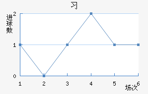 ϰ½