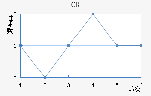 CR޴ؽ