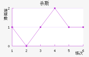 ɱ˹