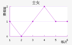 ʿŮ
