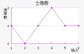 ʿά˹
