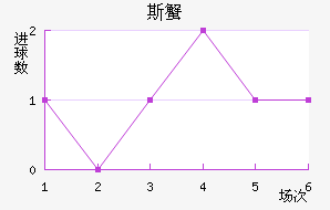 ˹з