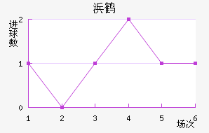 人׿