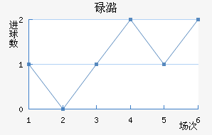 µºķ