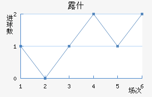 ¶ʲ