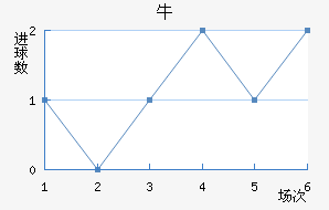 ţǽ