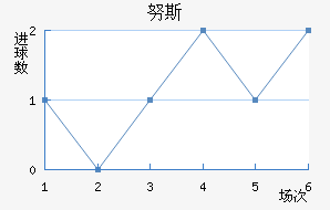 ɶŬ˹