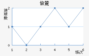 ͵´ǰ