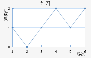 άϰ½