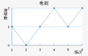 ϣɲ