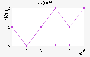 άʥ˵ñ