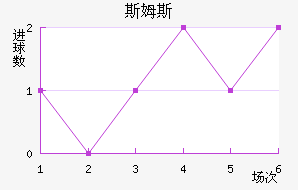 ˹ķ˹ؽ