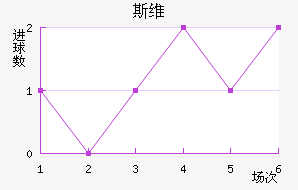 ˹ά