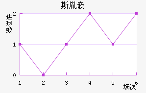 ˹طǶ½