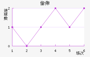 ͵ٰ½