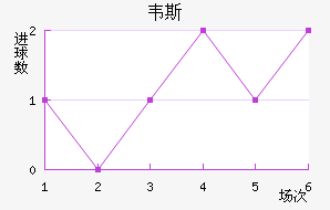 Τ˹
