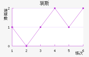 ѱ˹
