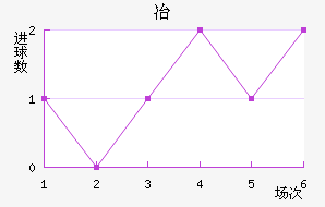 ұӽ