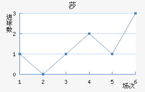 ɯ½