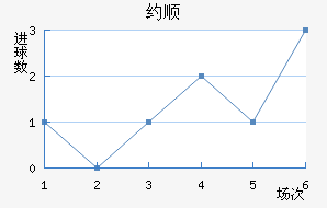 Լ˳ǽ