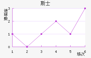 ˹ʿ