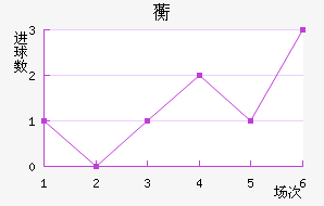 ޿