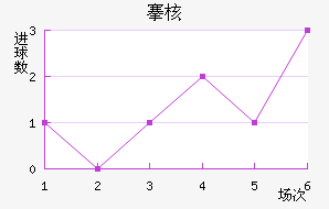 庺˼