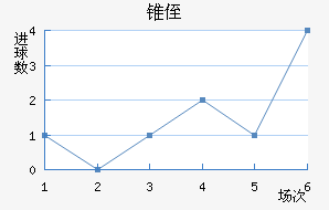 ׶ֶ