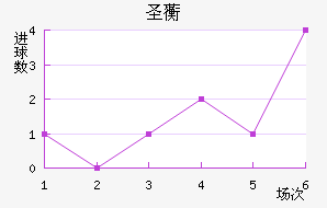 ʥ޿˽