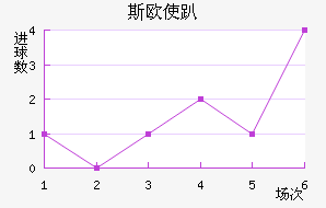 ˹ŷʹſ
