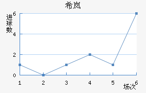 ϣᰲ
