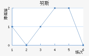 Ŭ˹