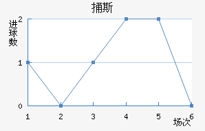 ͱ˹
