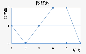 ͼпԼ