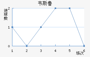 Τ˹³