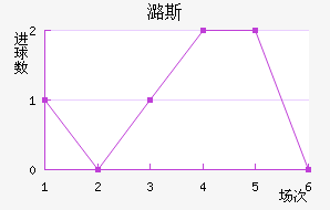 º˹