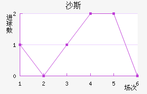 ɳ˹ս
