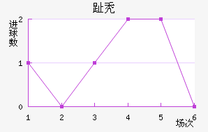 ֺͺ