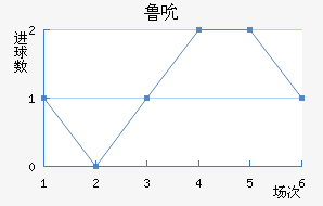 ³˱