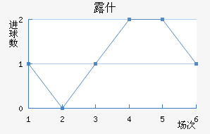 ¶ʲ