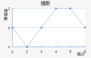 ͱ˹