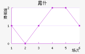 ¶ʲ