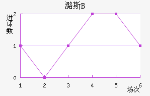 º˹Bӽ