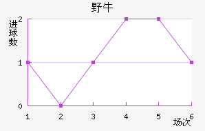Ұţӽ