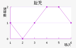 ֺͺ
