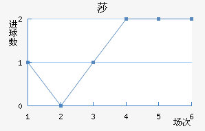 ɯ½